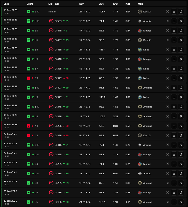 Patrik Lindberg tweet media