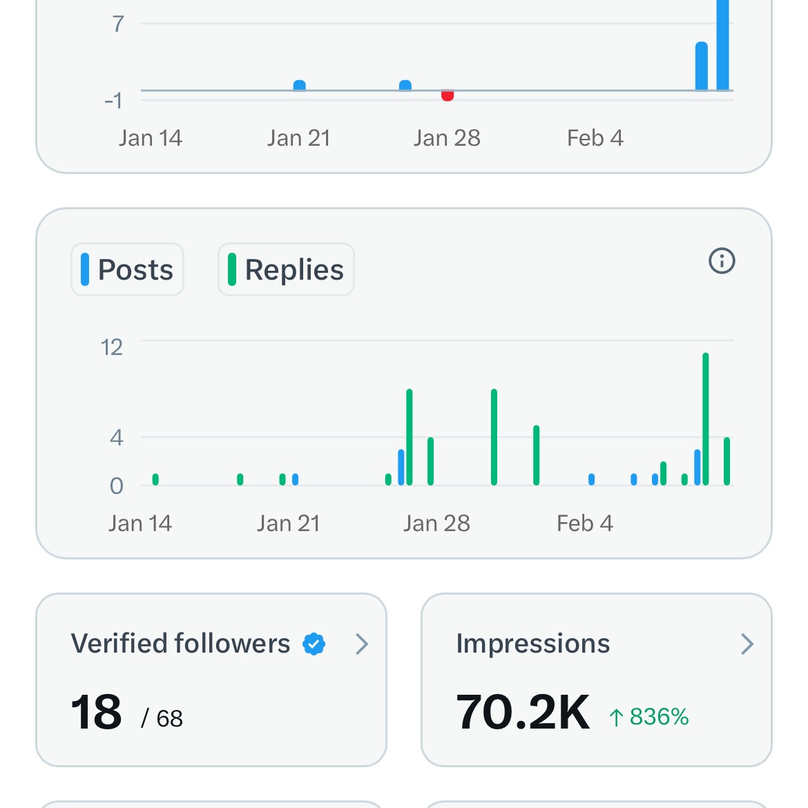 shinsoramera's tweet image. gaesss ayo mutualann follow aja nanti aku follback, aku tau rasanya yg ngajak mutualan gak di fb, jadi pasti aku fb 🥲
