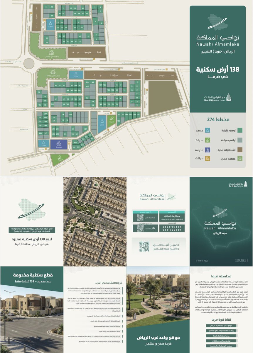 s_almodpel's tweet photo. #مدينة_الرياض #ضرما #عقار #عقارات #للبيع #ارض #اراضي #ضرماء #القديه #محافظة_ضرماء  #اراضي_زراعيه #اراضي_للبيع
#ملتقى_الوسطاء_العقاريين
للبيع في مزاد علني 138 قطعة ارض في محافظة ضرماء بمساحات مختلفة https://t.co/fCIzNndZ6c