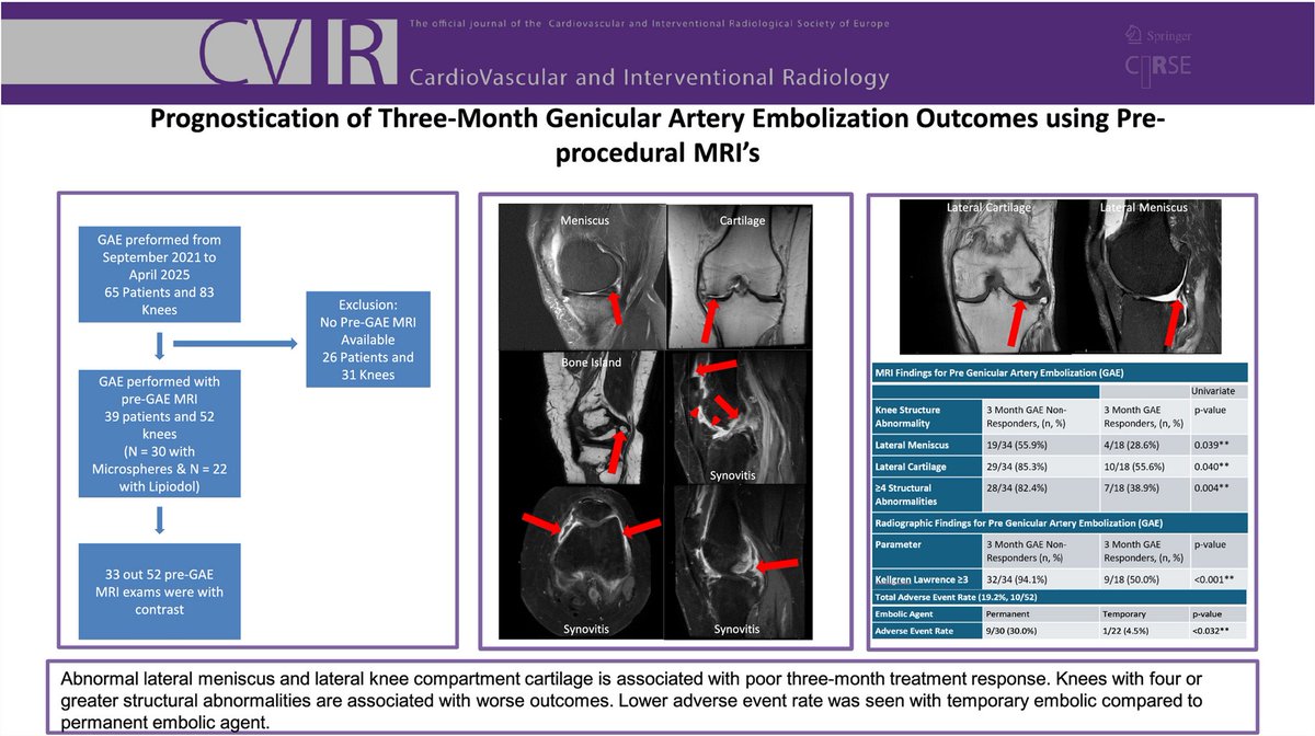 CVIR Journal tweet media