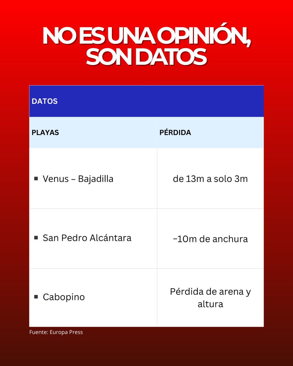 PP Marbella tweet media