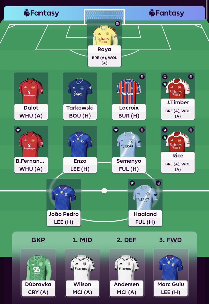 FPL Observer 🔍 tweet media