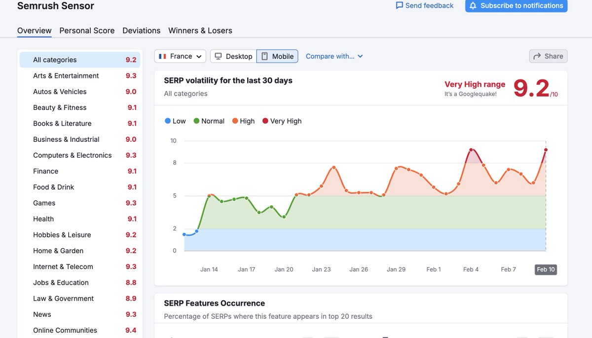 Fabien SEO ✳️ tweet media