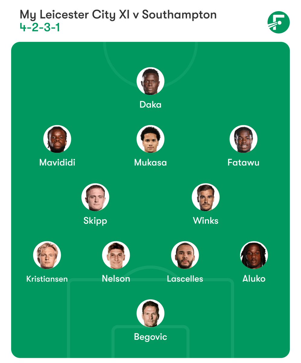 Ryanlcfc3 🦊🦊⚽⚽🏆🏆 tweet media