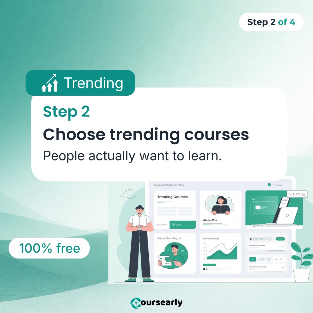 Coursearly tweet media