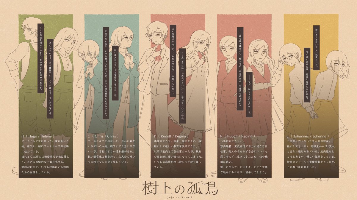 【新作フリーゲーム公開】

西欧の田舎で親友の死と向き合うADV🍃
《 #樹上の孤鳥 》  
読み方：ｼﾞｭｼﾞｮｳﾉｺﾄﾘ

・4人に性別差分あり
・考えることが好きな人向けのストーリー
・内容とボリュームは重め（R15・1周7h ・ED2種）

steamのリンクは↓