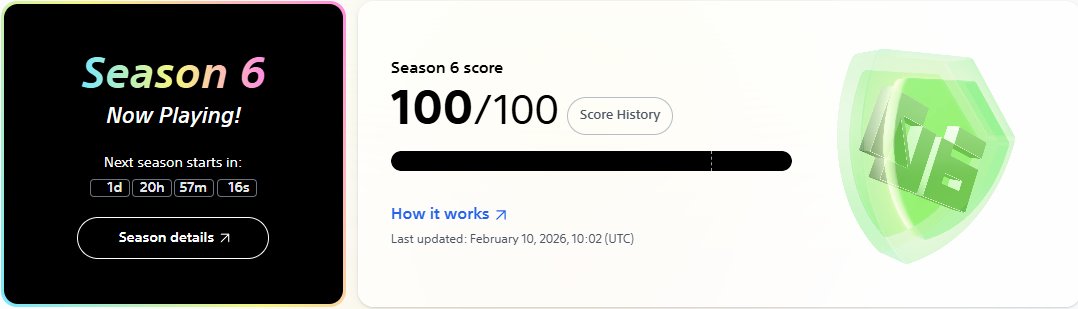 ⏳ Last 48 Hours: <a href="/soneium/">Soneium 💿</a>  Season 6!

The clock is ticking. We are officially in the final stretch! 🚨

If you haven’t reached a score of 80 yet, now is the time for a final push. 
Don't miss out on the cutoff, get in there and secure your standing before the timer hits zero!