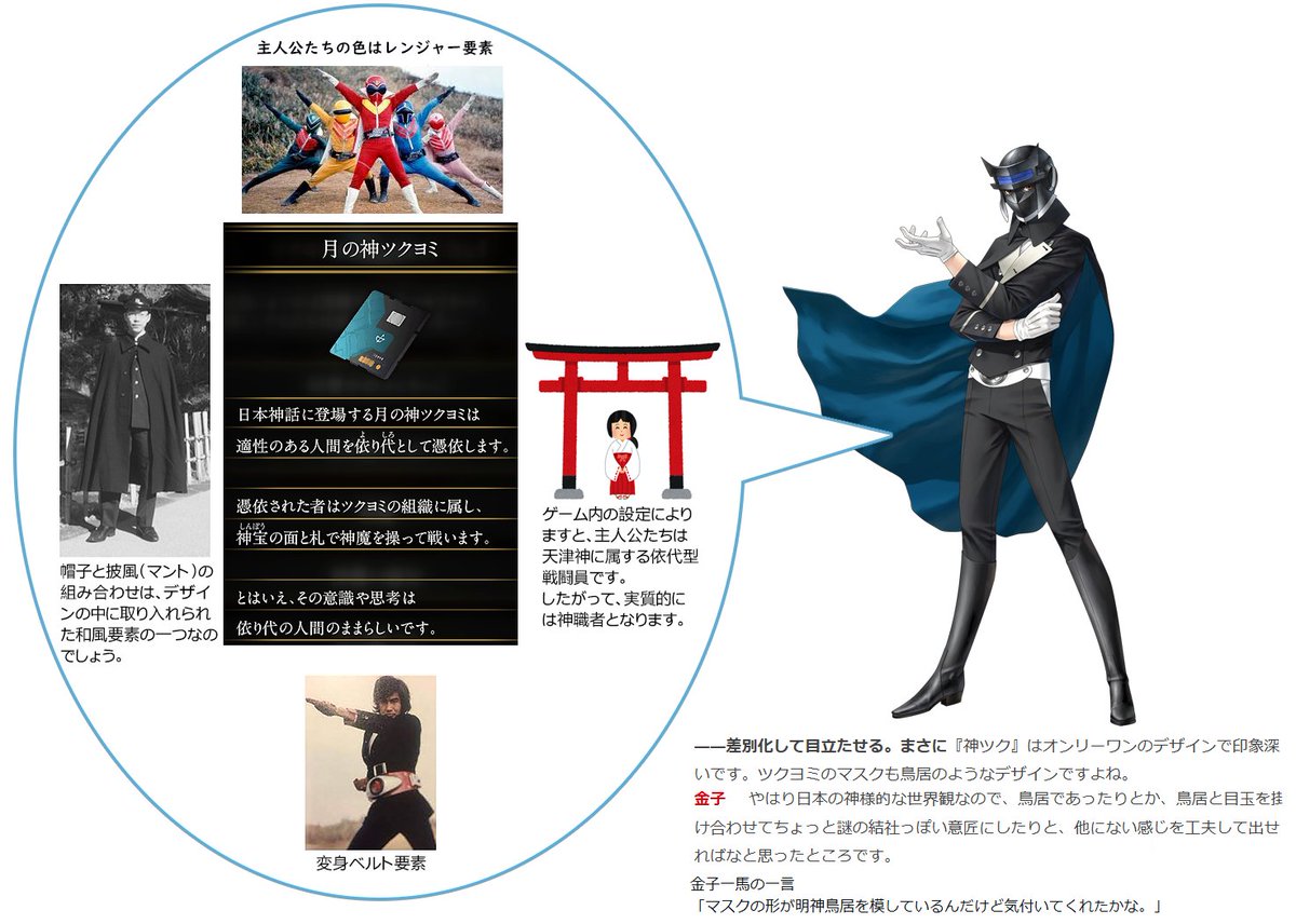 神魔狩りのツクヨミ