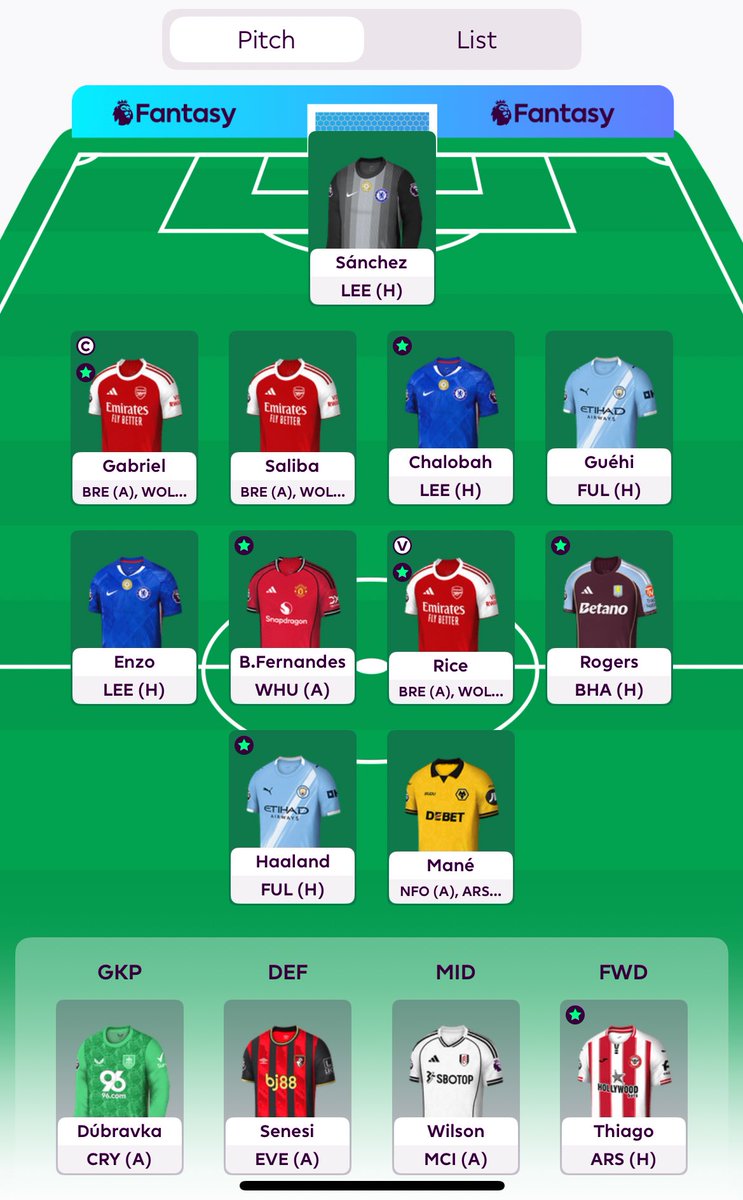 NUFCXtra's tweet photo. GW26 🔒
T C active ✅ 
3 FT’s in the bank 👌🏼

#FPL #FPLCommunity https://t.co/y8I96rF2oB