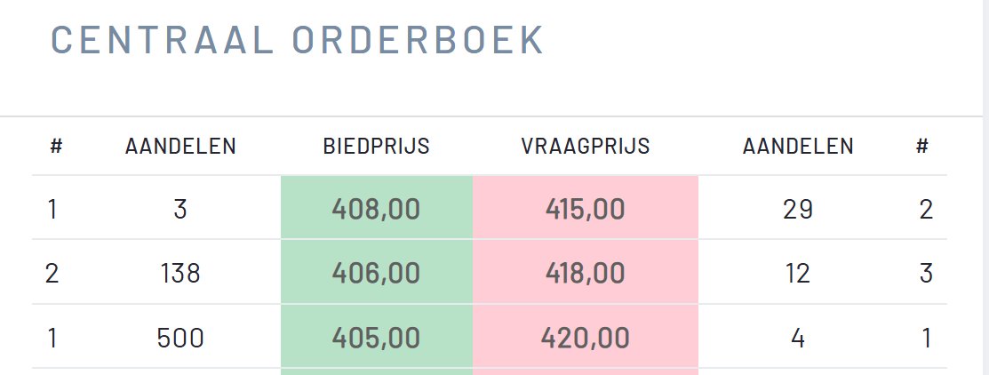 Op welke manier en moment krijgt deze bijzondere markt in het aandeel <a href="/NBB_BNB_NL/">Nationale Bank van België</a>  welk nieuws, <a href="/FSMA_info/">FSMA</a> ?