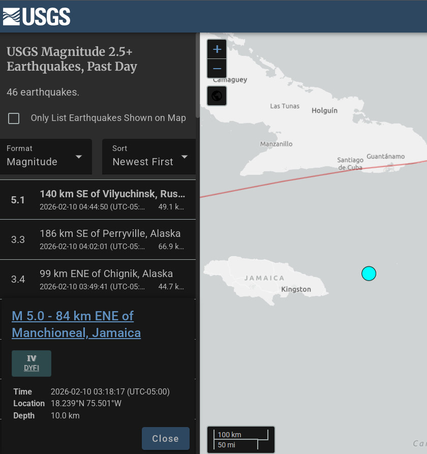 Weather Jamaica tweet media