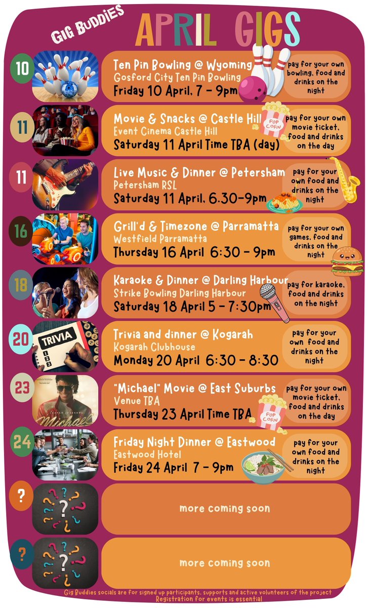 Gig Buddies Central Coast tweet media