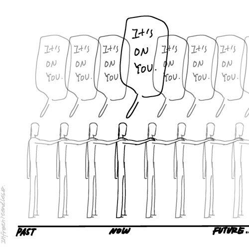 me discovering a bug that’s important but not urgent: