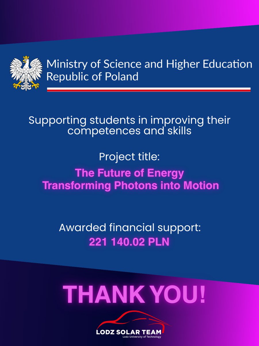 Lodz Solar Team tweet media