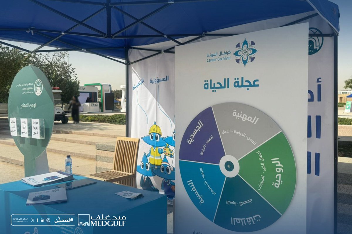 MEDGULF | ميدغلف tweet media
