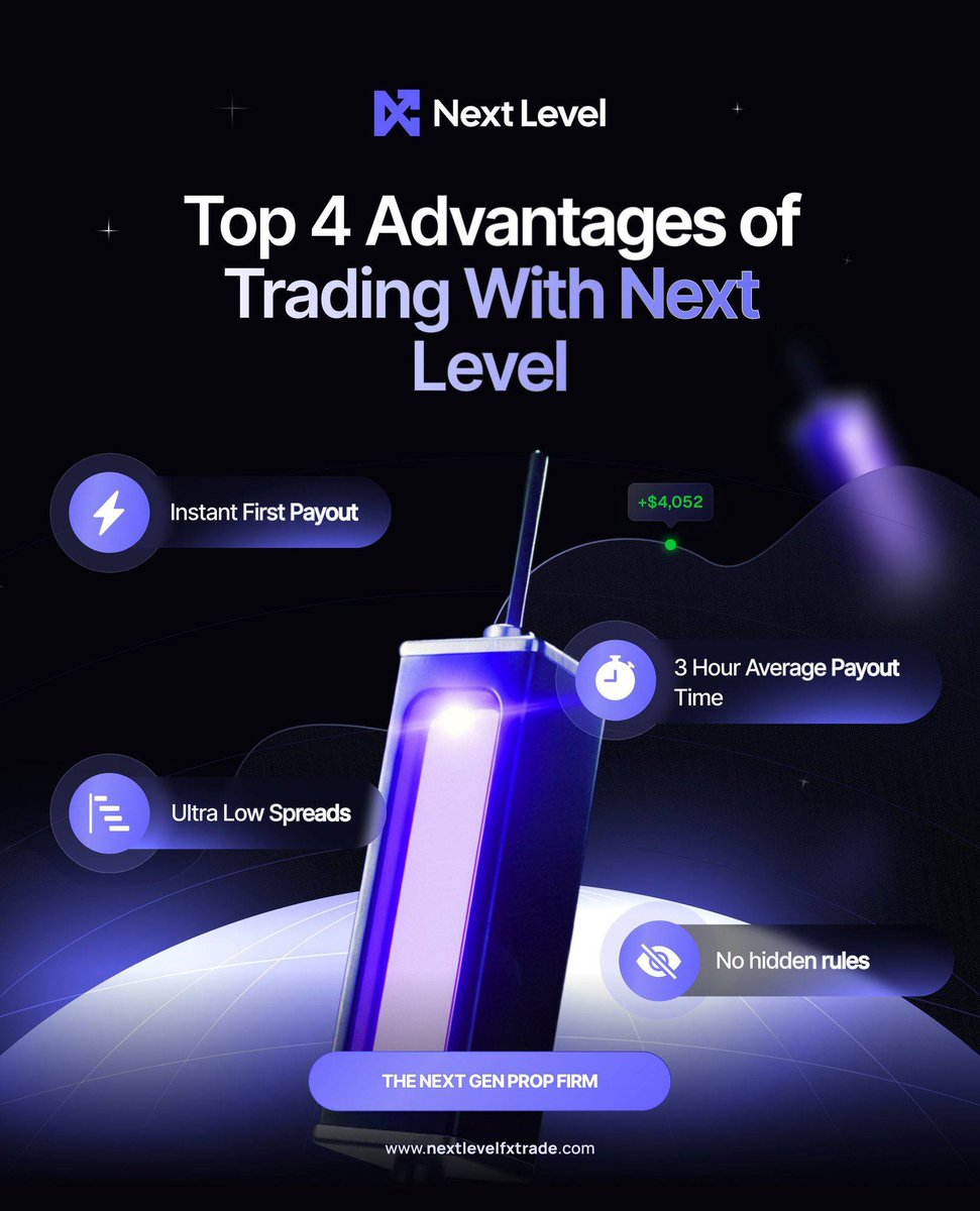 Take your trading to the Next Level. 

Why Trade With <a href="/next_level_prop/">Next Level FX Prop</a> ?

⚡ Instant First Payout
⏱️ 3-Hour Average Payouts
📉 Ultra-Low Spreads
⚖️ No Hidden Rules

Account Sizes &amp; Pricing:

🪴 Starting At: $8 for a $1,000 account
🏆 Highest Tier: $444 for a $200,000 account