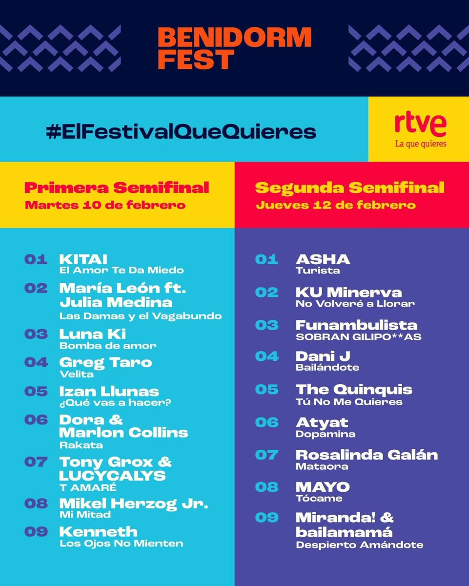 ¿Preparados para el Benidorm Fest?

#ElFestivalQueQuieres