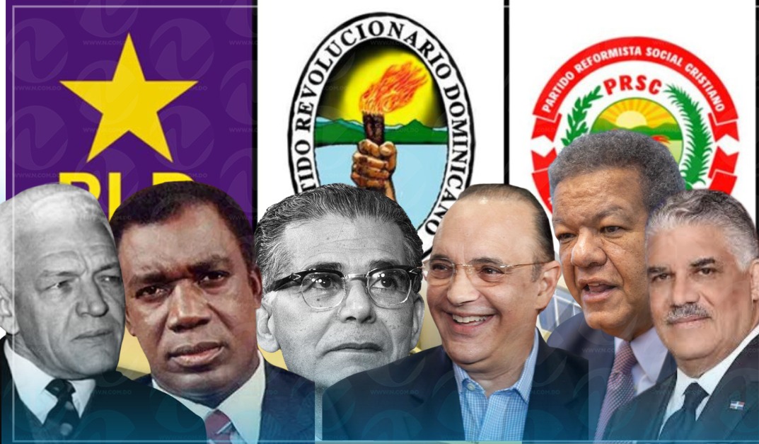 RD es el país de las presidencias eternas en partidos, manejados como feudos  personales https://t.co/q0VeToAJ8r #NDigital