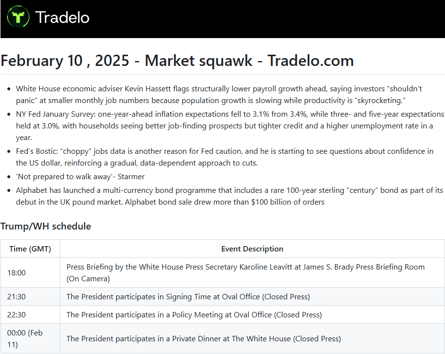 Market Squawk report
#Trading #Squawk #MarketNews