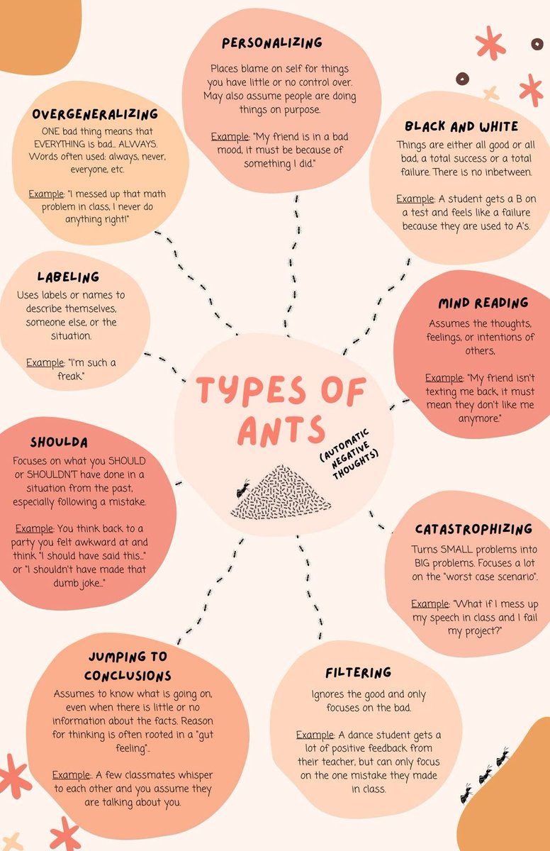 JulieParker144's tweet image. Why the #humanbrain defaults to #negativethoughts

From an evolutionary perspective, the brain is a risk-detection machine, not a happiness machine.

Key mechanisms:  #NegativityBias

The brain weighs negative information more heavily than positive. youareaceo.com