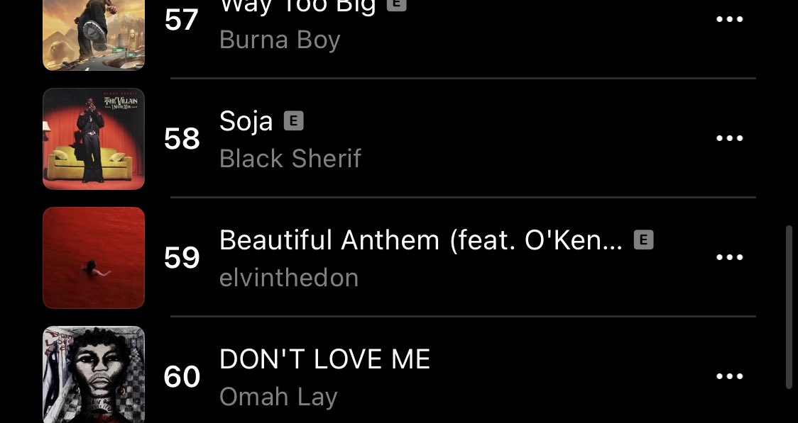 elvinthedon1's tweet photo. from 96 to 56 on apple music top charts
let’s get to number 1 https://t.co/SLIazbX3bT