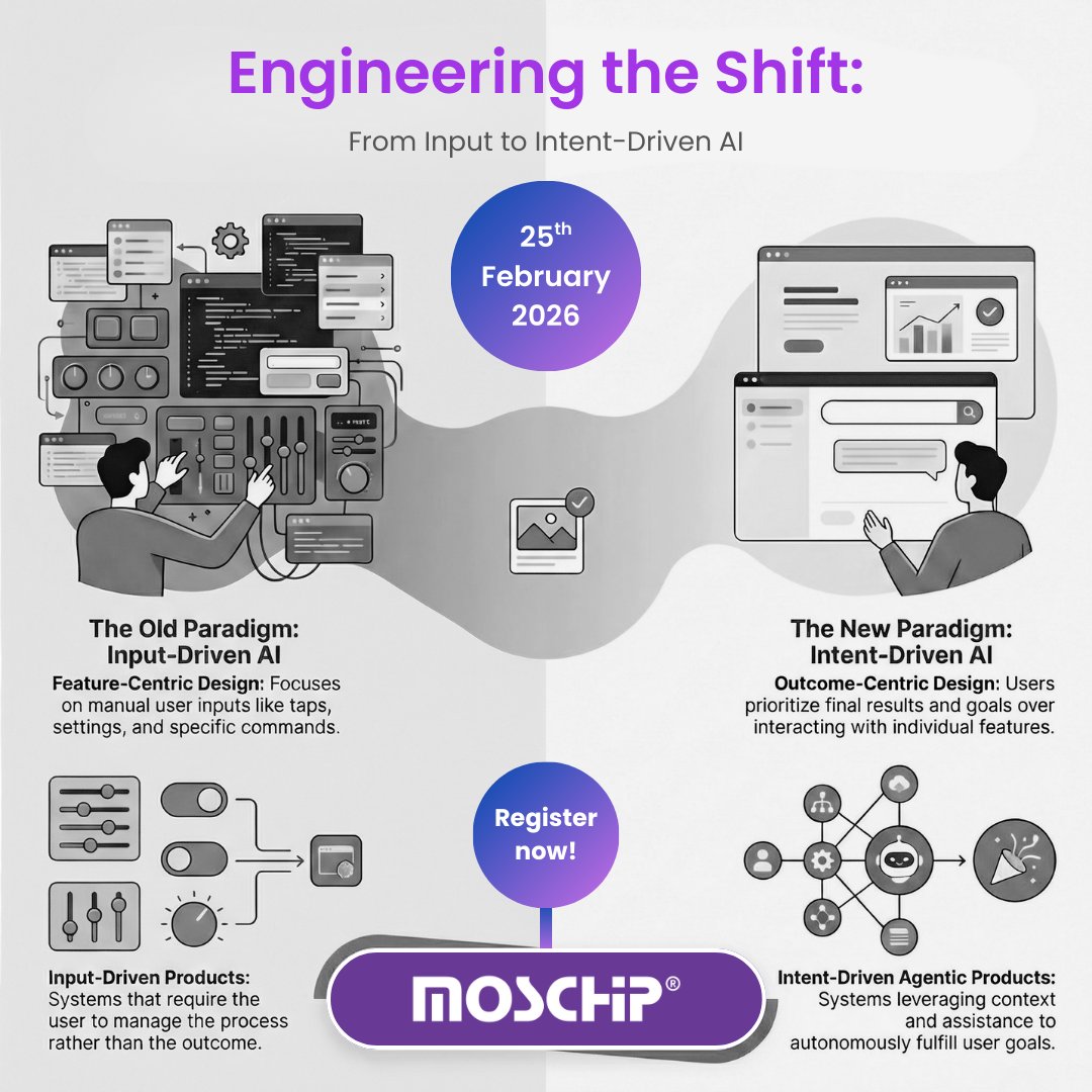 MosChip® tweet media