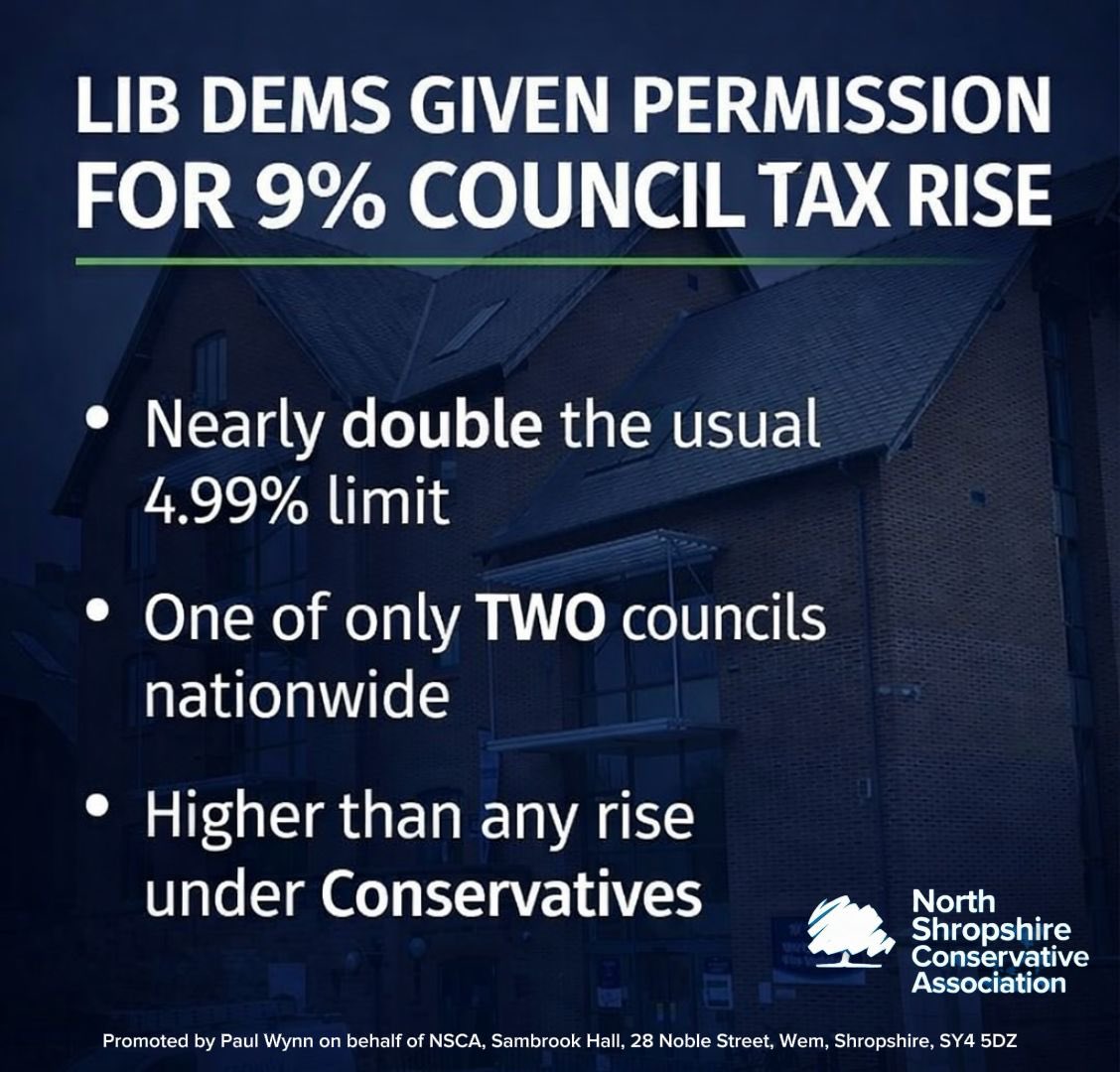 NorthShropCons's tweet photo. Shropshire’s Lib Dem council has been granted permission for a 9% council tax rise.
One of only two councils nationwide.
Well above the normal cap.
We will oppose any attempt to hit residents with this.

@Conservatives #LibDems #Shropshire @JamesCleverly https://t.co/qarpyMw1BG
