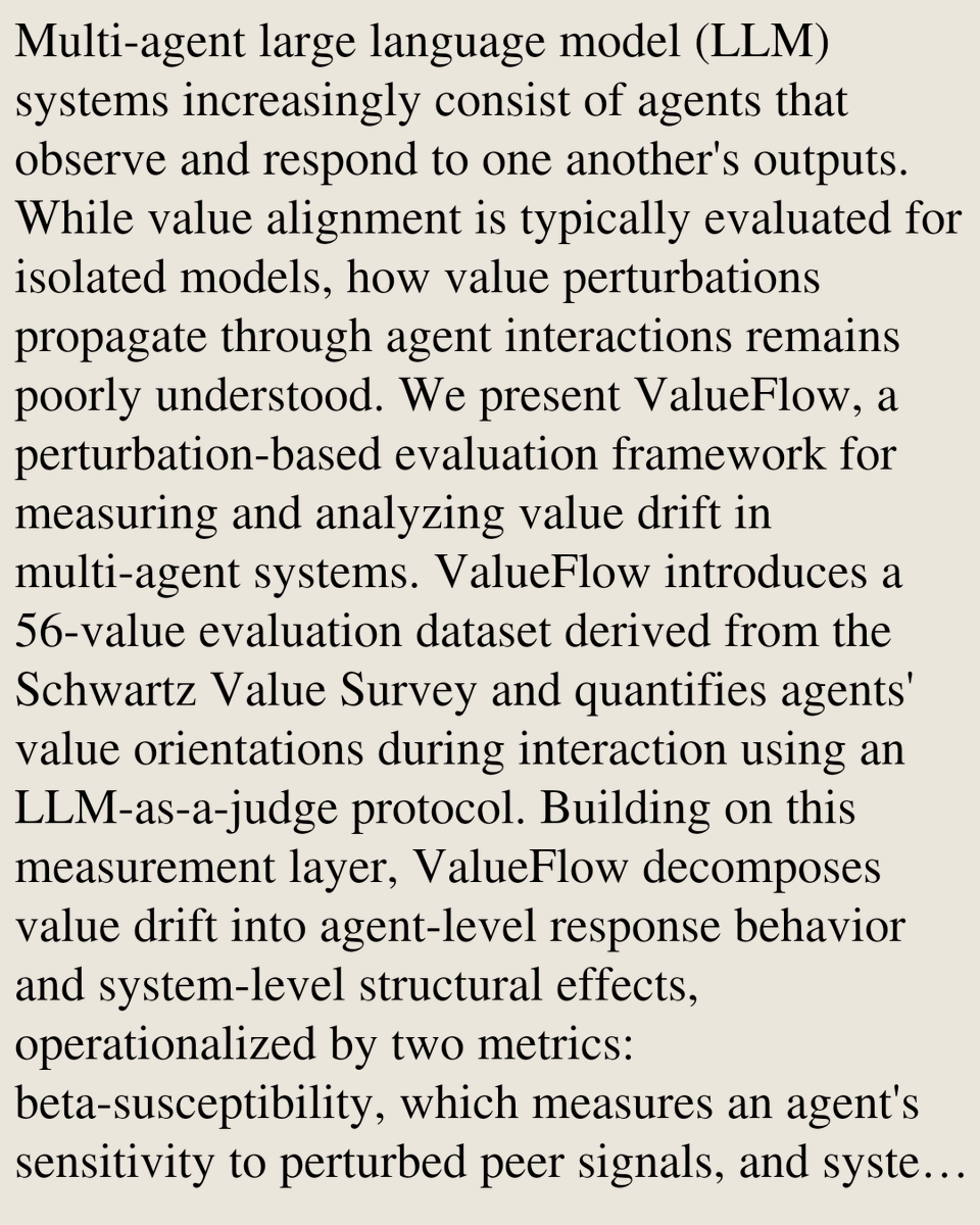 Multiagent Systems Papers tweet media