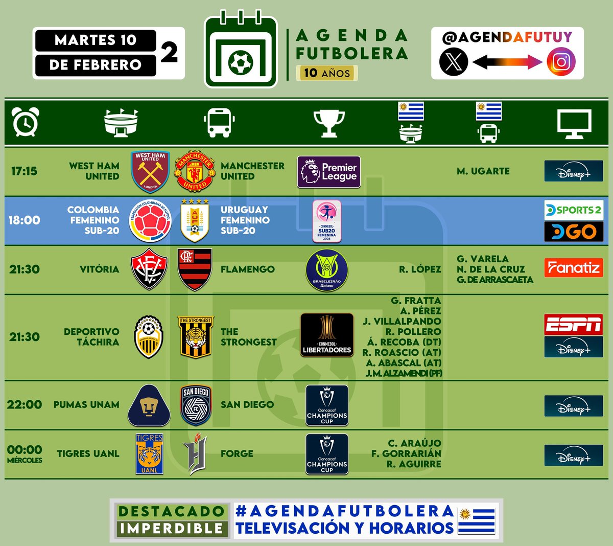#AgendaFutbolera 🗓️⚽
<a href="/AgendaFutUY/">Agenda Futbolera</a> 👥🔗

📆 MARTES 10/02

➡️ Premier League 🏴󠁧󠁢󠁥󠁮󠁧󠁿
➡️ Coppa Italia 🇮🇹
➡️ Copa Alemania 🇩🇪
➡️ AFC CL Elite 🏆
➡️ Libertadores 🥇
➡️ Brasileirão 🇧🇷
➡️ CONCACAF Champions Cup 🏆
➡️ Conmebol Fem. Sub-20

→ Actividad de uruguayos 🇺🇾

¡Buena jornada! 👍🏼