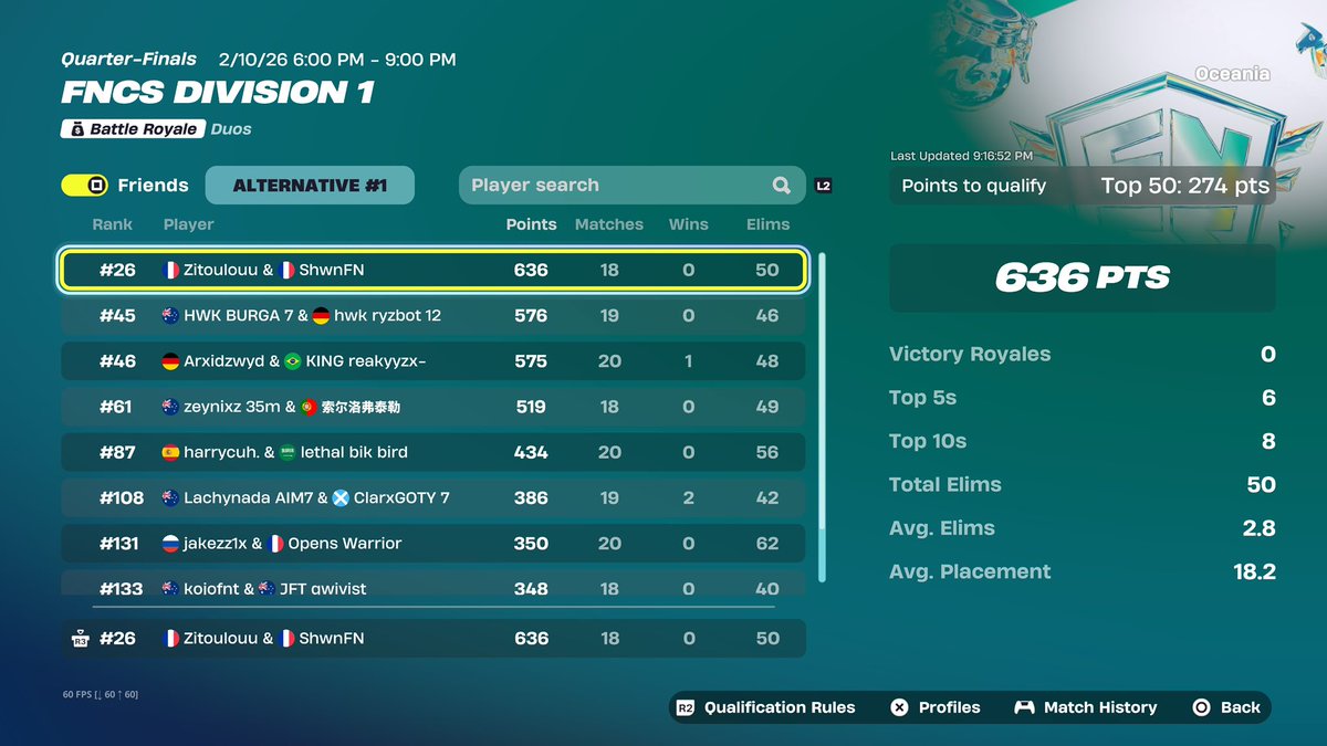 qualed div 1 finals on double console 😁