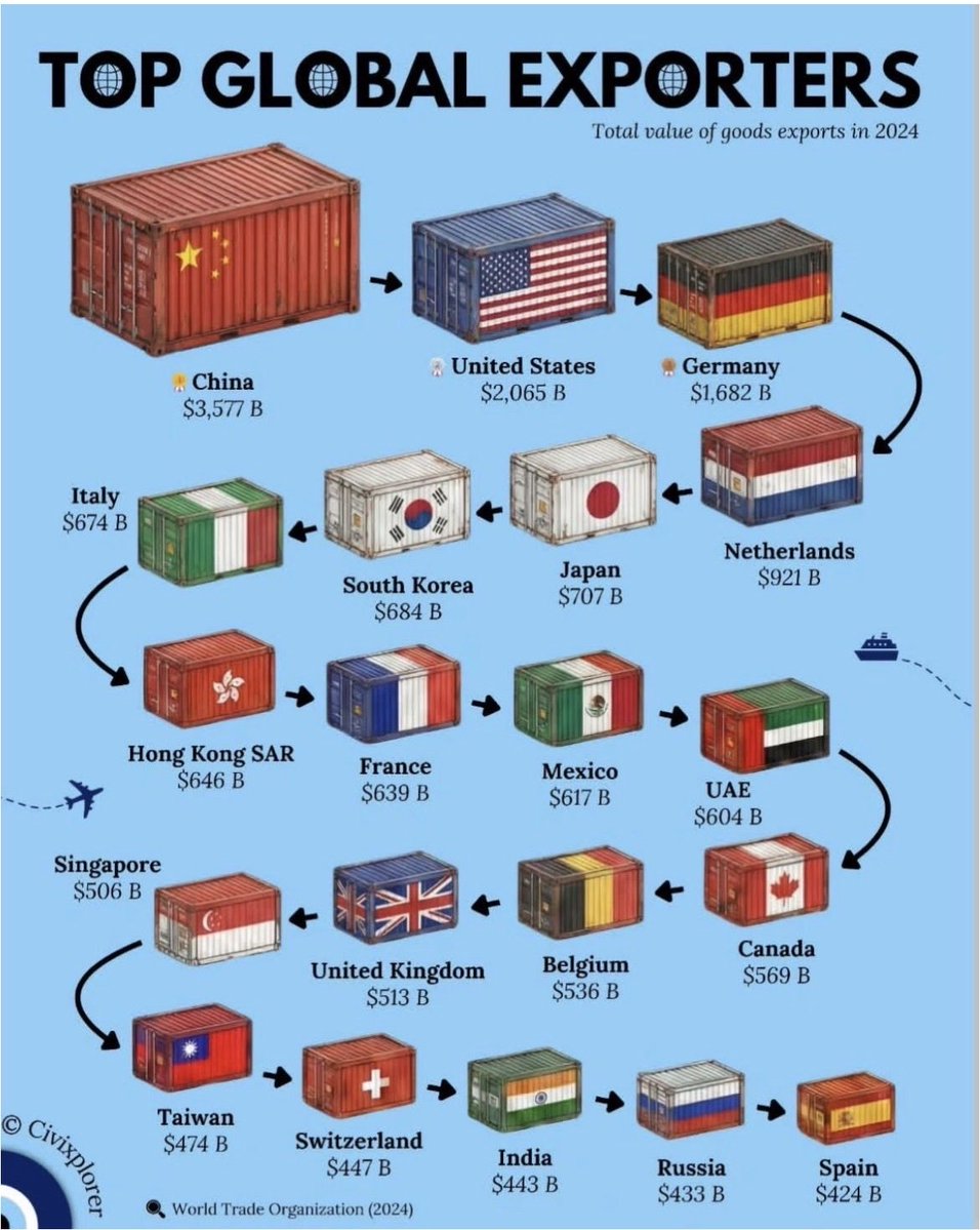 Serious updates  :) (@pkupdating) on Twitter photo 