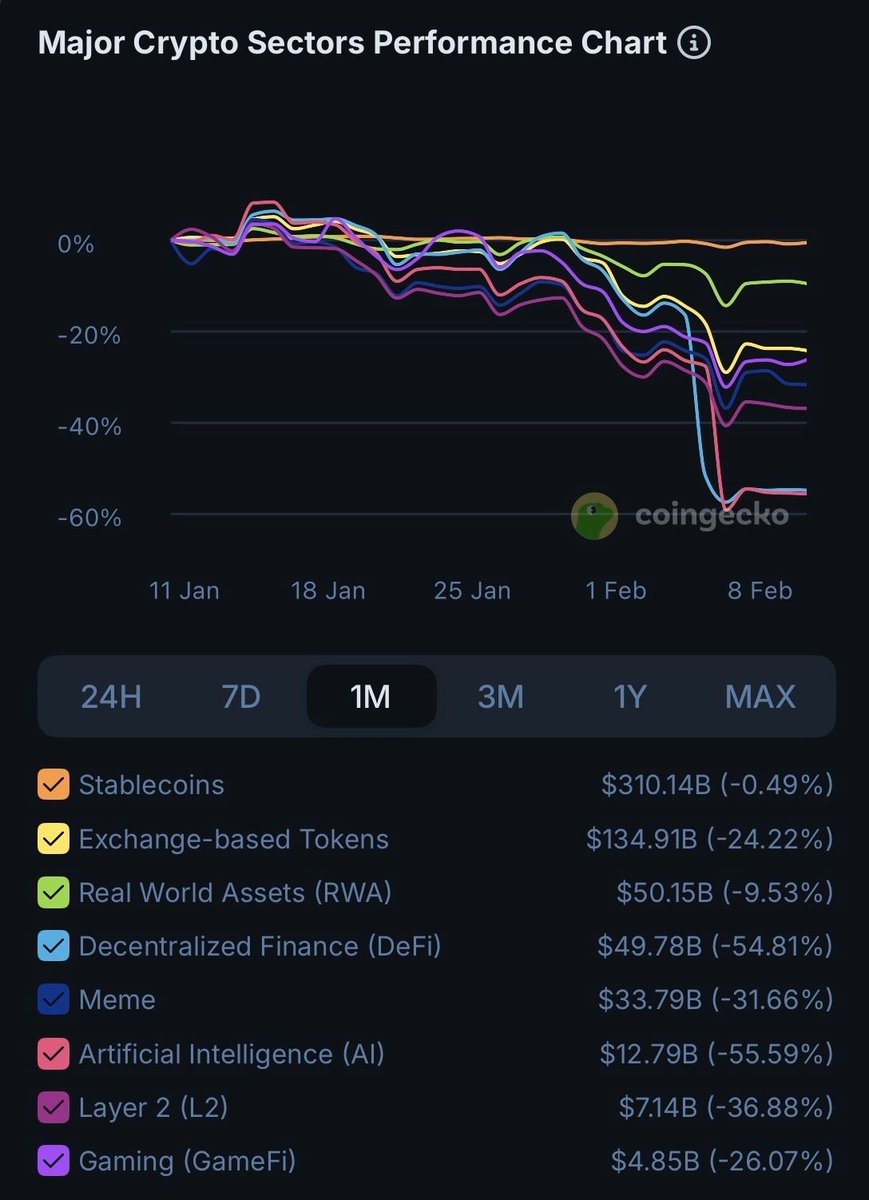 CoinGecko tweet media