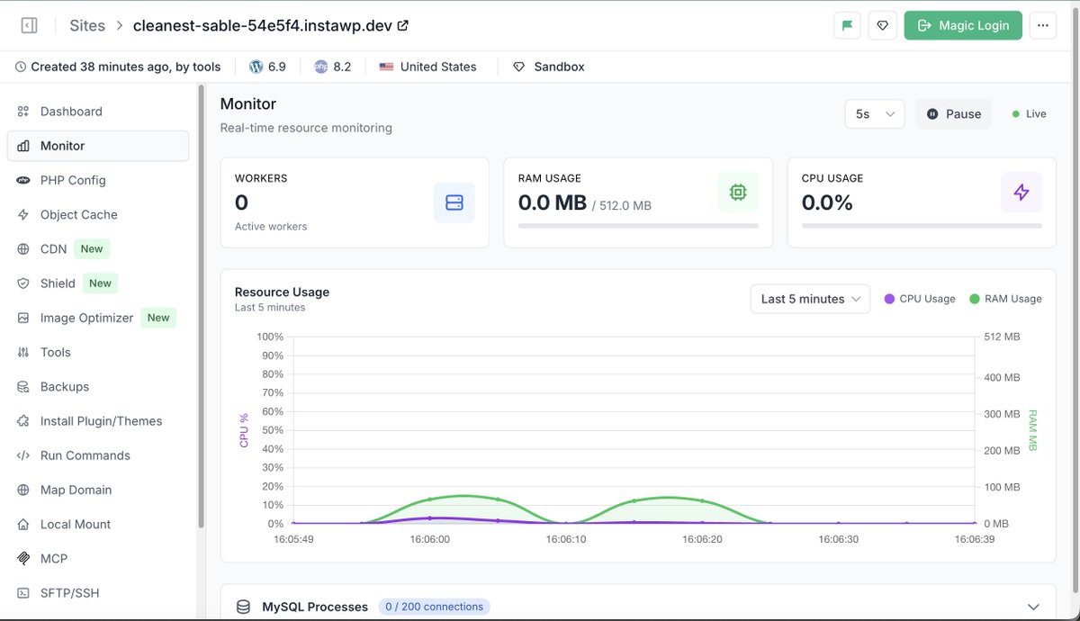 Vikas Singhal tweet media