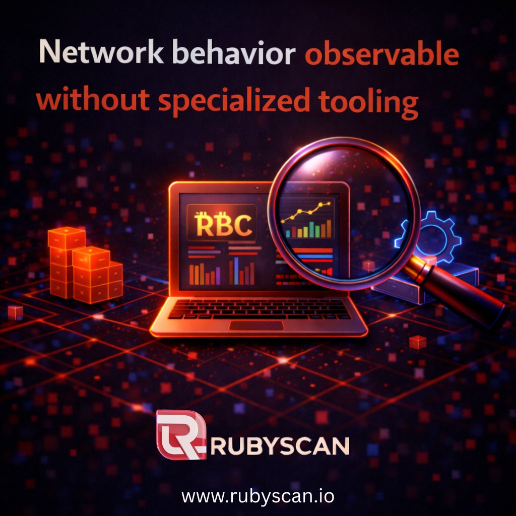 Ruby Coin tweet media