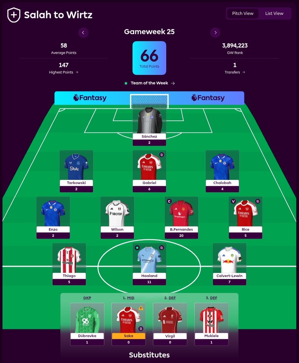 FPL Amar tweet media