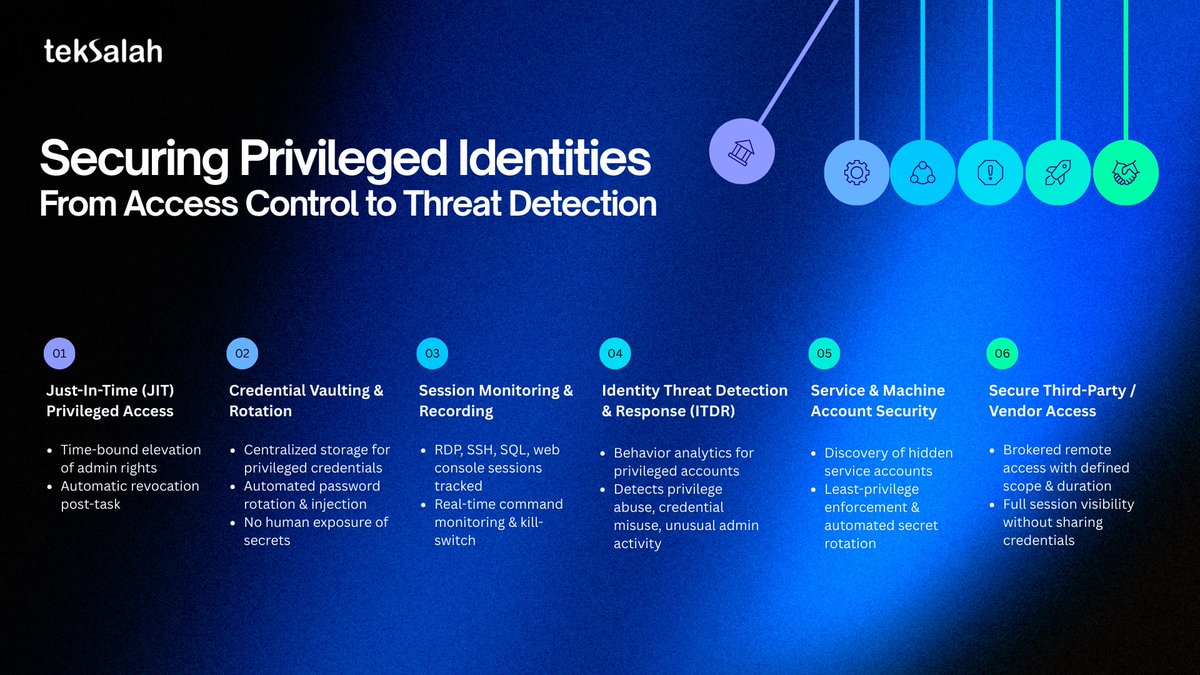 Teksalah tweet media