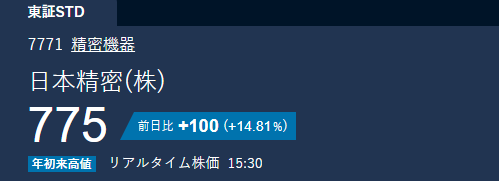 日本株 たかはし こういち (@crypto_foodzoo) / Posts / X