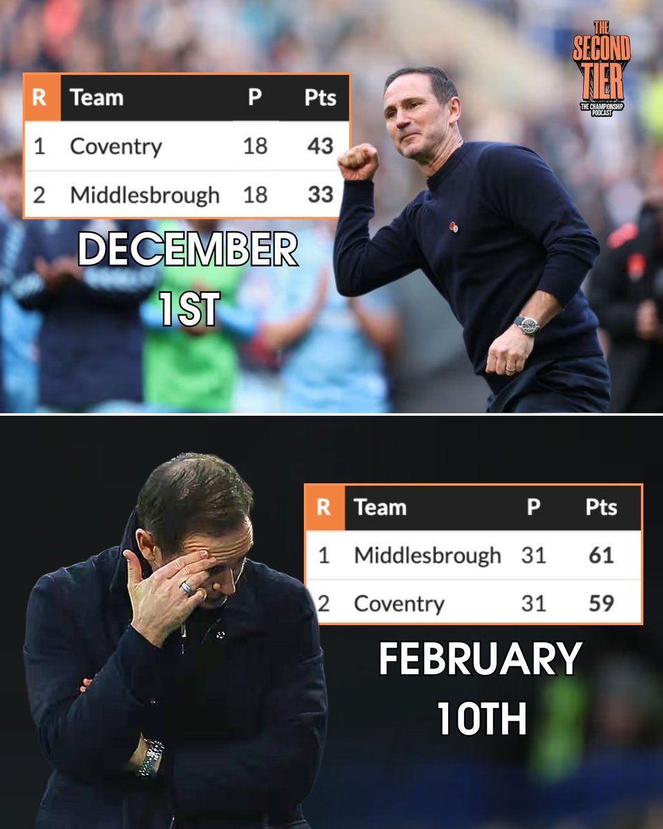 Second Tier podcast tweet media