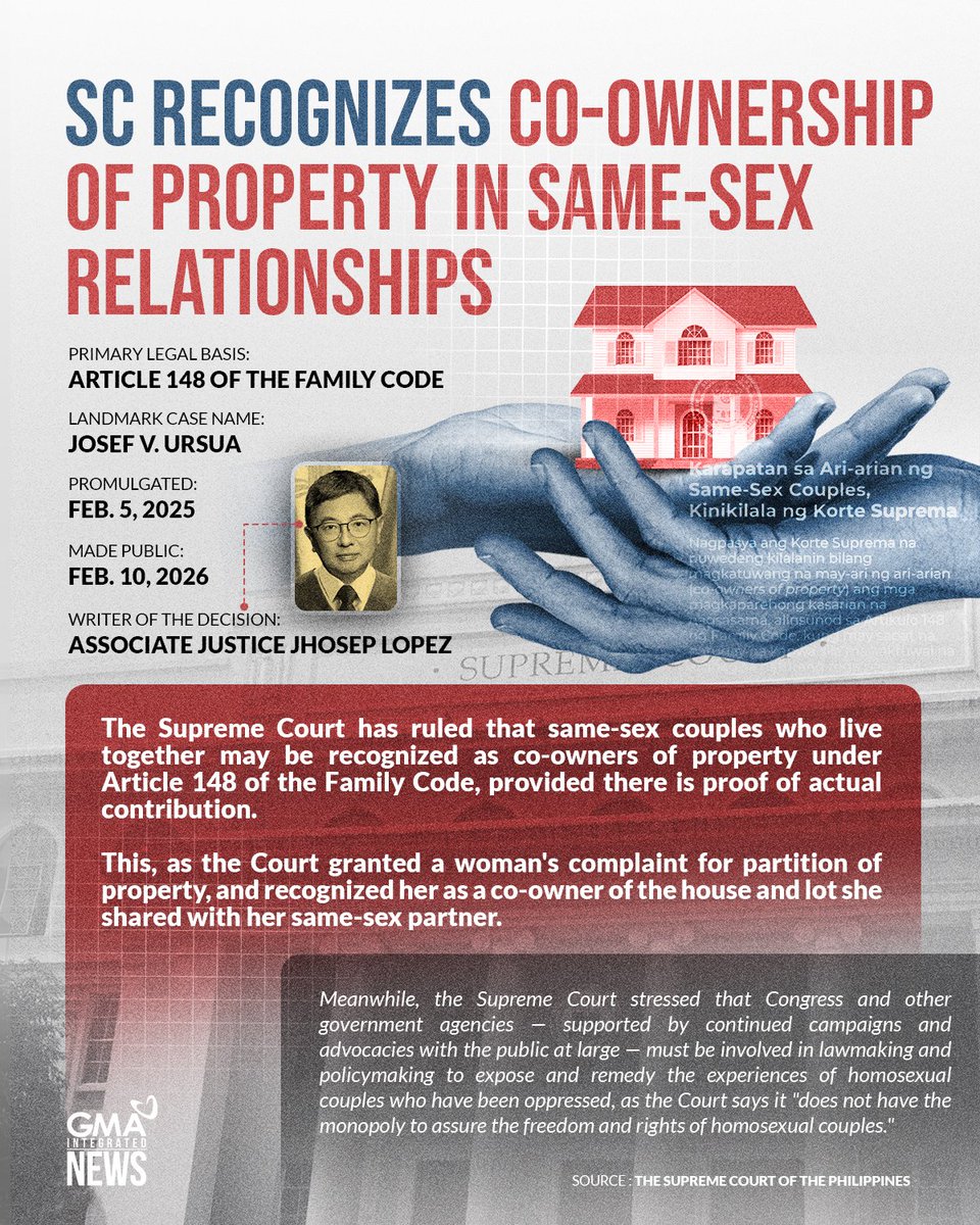 gmanews's tweet photo. 'FROM LEGALLY INVISIBLE, TO BEING VISIBLE'

The Supreme Court of the Philippines, in the landmark case of Josef vs. Ursua, has ruled that same-sex couples who live together may be recognized as co-owners of property under Article 148 of the Family Code, provided there is proof of actual contribution.

Meanwhile, the Supreme Court stressed that Congress and other government agencies — supported by continued campaigns and advocacies with the public at large — must be involved in lawmaking and policymaking to expose and remedy the experiences of homosexual couples who have been oppressed, as the Court says it "does not have the monopoly to assure the freedom and rights of homosexual couples."

Several LGBT+ advocates and legal figures met the decision with tempered optimism, expressing hope in a renewed public and legislative push toward comprehensive policies such as the Marriage Equality Law.

"It is important to celebrate small wins, yes, but I hope it’s clear we will continue to fight for genuine equal rights and dignity. We thank the Supreme Court for moving towards the right direction," Vince Liban, Pride PH National Convener, said in his Facebook post.

"So, is this case really a win... In a way, yes. Because it acknowledges cohabiting same-sex couples. Jurisprudence acknowledging that same-sex couples fall under Section 148 of the Family Code — a law that governs Family, is a win. They are not 'roommates,' not 'business' partners.  From legally invisible, to being visible. Cohabiting same-sex couples exist," Virginia Viray, a lawyer and senior lecturer in UP Law, said in a Facebook post.

"[But] there are also certain rights and protections, such as the right to SSS/GSIS survivors’ pension, that no legal acrobatics can remedy. There must be a change in law. Josef v. Ursua is a small step forward, but the journey to true visibility and equality has a long way to go," Viray added.

Read more here: https://t.co/w0jRfakw2Y