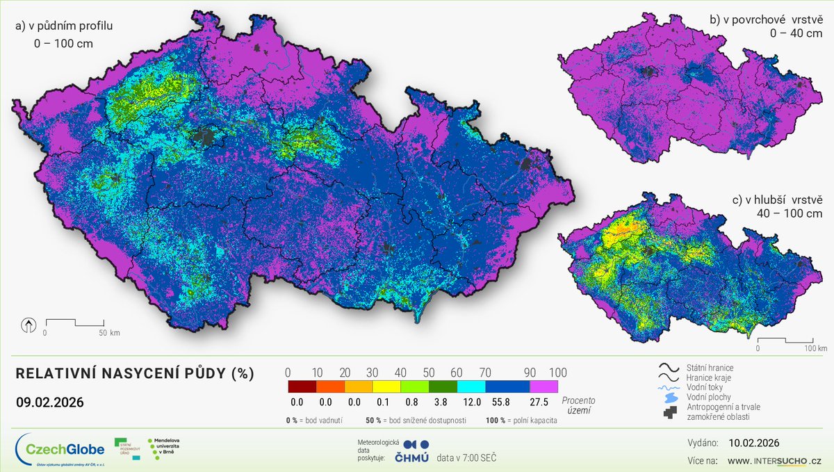 V zimním období dochází tradičně k doplnění půdní vláhy. Důvody jsou hlavně dva. Rostliny vodu nečerpají a výpar bývá minimální. Letos by to vzhledem k suchému prosinci a stejně tak srážkově podprůměrnému lednu hlavně v nižších vrstvách půdy na řadě míst vodu chtělo…