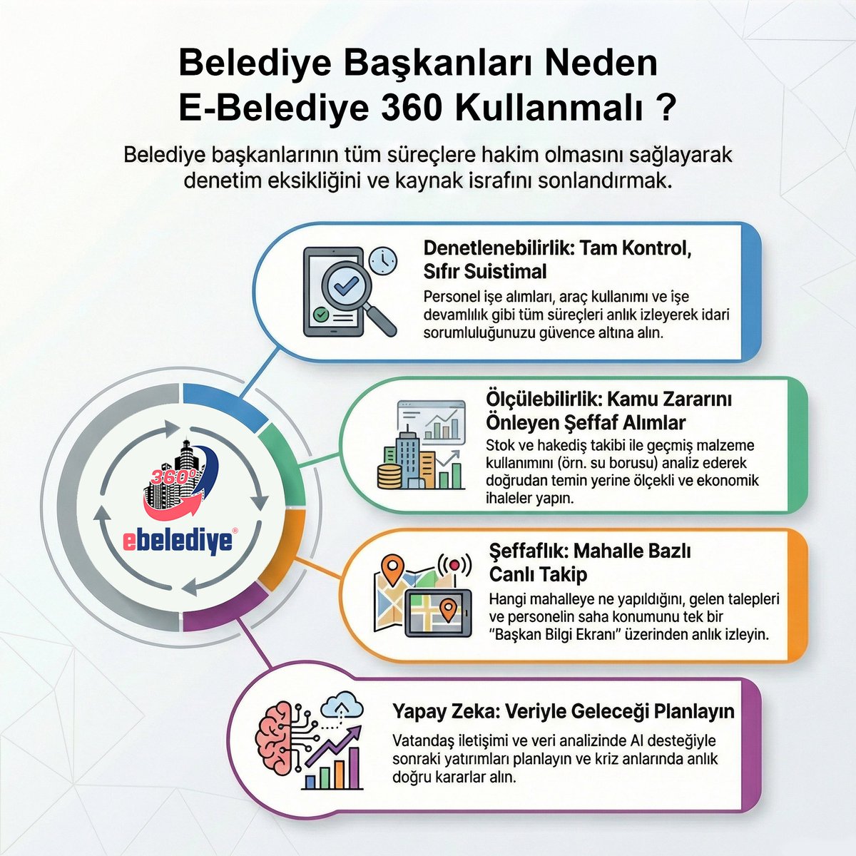 Belediye Başkanları Neden E-Belediye 360 Kullanmalı ? 

#belediyebaskani #ebelediye #ebelediye360 #belediye #buyuksehir #akillisehir #ilozelidaresi #valilik 

E-Belediye 360, Sisttechnology Yazılım San. Tic. A.Ş tescilli markasıdır.