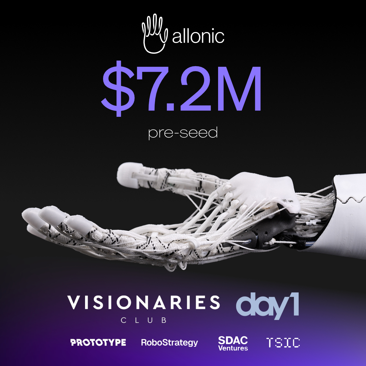 Allonic has raised a $7.2M pre-seed round!
With our proprietary 3D Tissue Braiding technology, we set out to fully automate the production of complex, dexterous and human-safe robot bodies: at a fraction of the current time and cost.
Shoutout to our incredible team and investors!