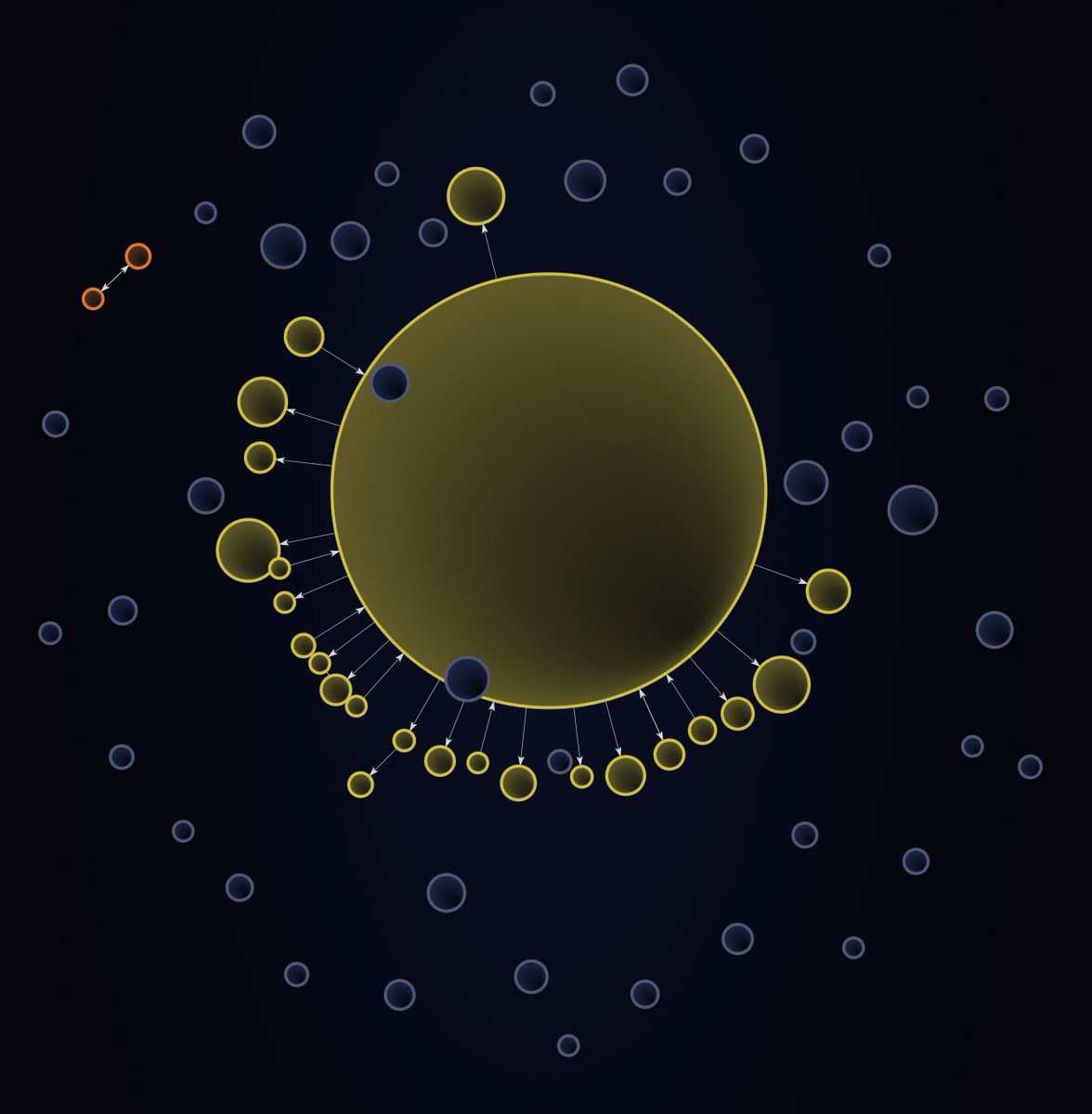 $WhiteWhale after flushing the longs with MM Bots now we are setting with 70m to 80M buy zone that could change your life .
A Whale for the People. 
<a href="/WhiteWhaleMeme/">The White Whale Meme Official</a>