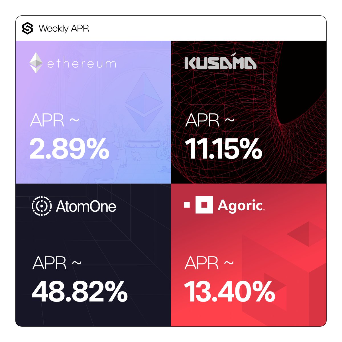 Simply Staking ⚫️🟠 tweet media