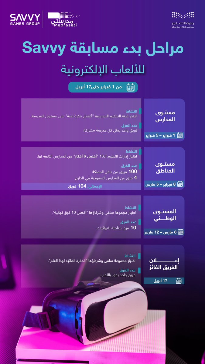 moe_gov_sa's tweet photo. بالشراكة بين #وزارة_التعليم ومجموعة سافي..
إطلاق مسابقة الألعاب الإلكترونية للطلبة والمعلمين.

https://t.co/vbTXMTrY8f https://t.co/qwYYOXlwju