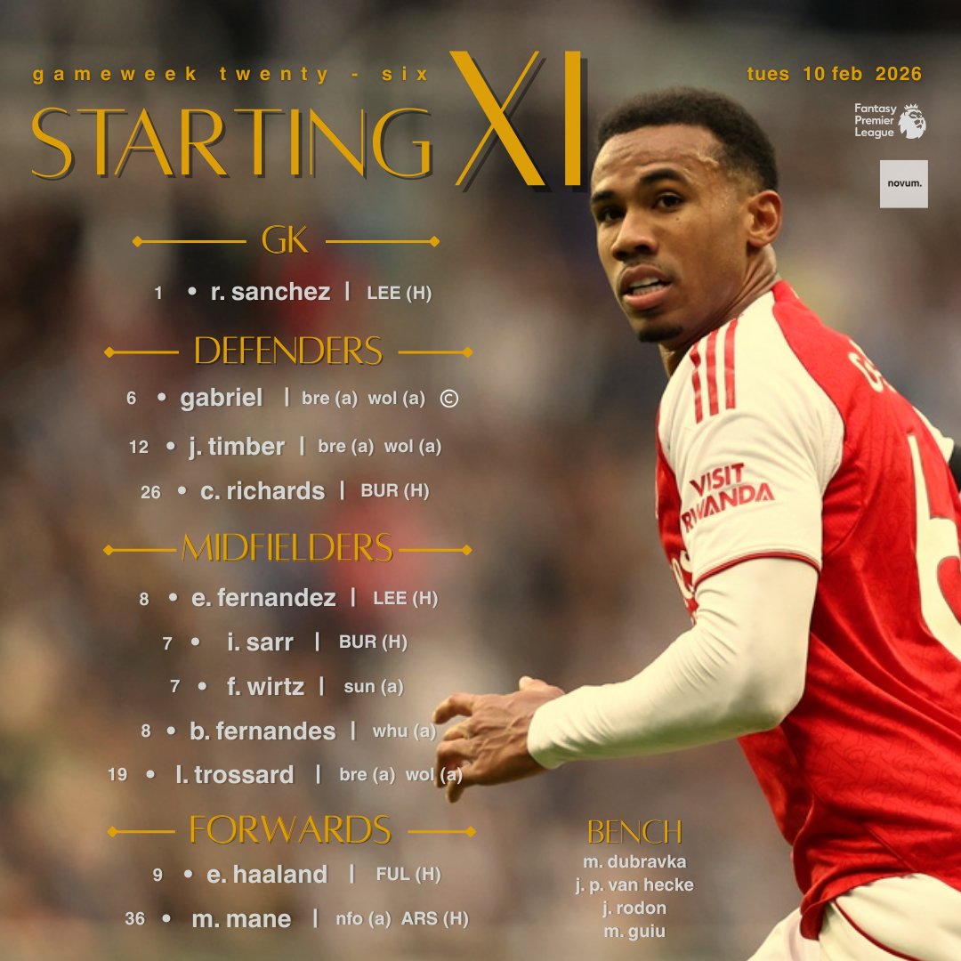 yotee__'s tweet photo. Novum FPL | DGW26 Team News 
Sarr enters the XI. ⚡
Gabriel skippers the side. 😤
We move. 
#FPLCommunity #FPL https://t.co/i0ZYFts7NZ