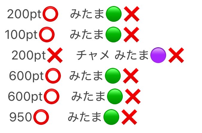 みたま6連
誰かこの女を止めてくれ