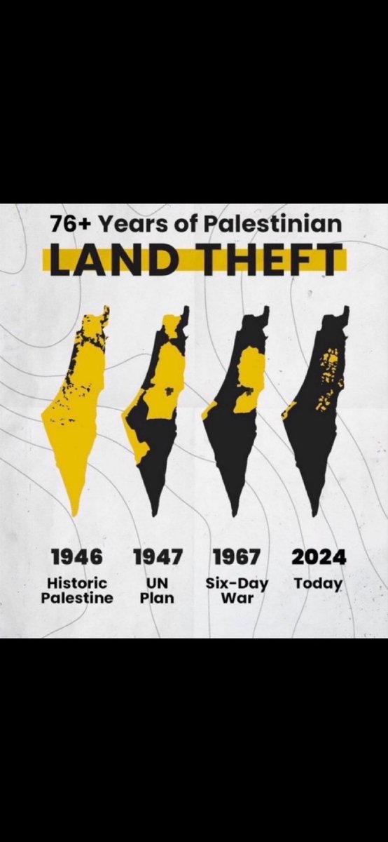 Free palestine.

Our silence is liable for such occupation by idf.