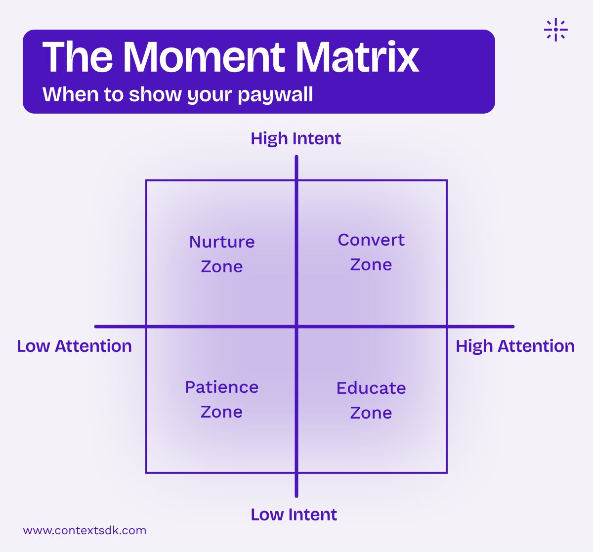 ContextSDK tweet media
