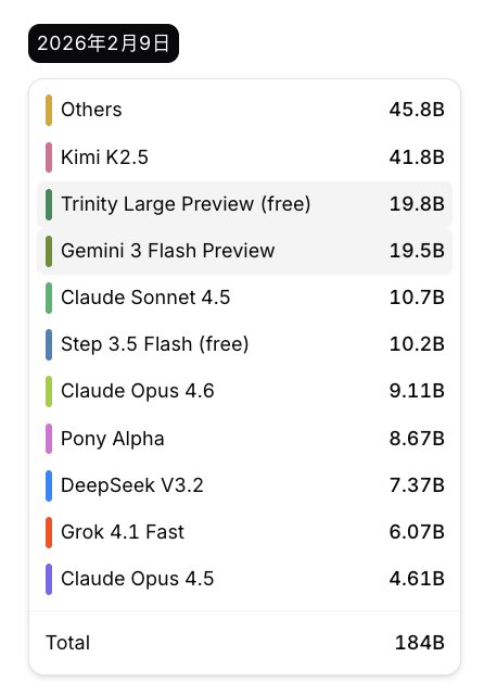 Thaddeus tweet media